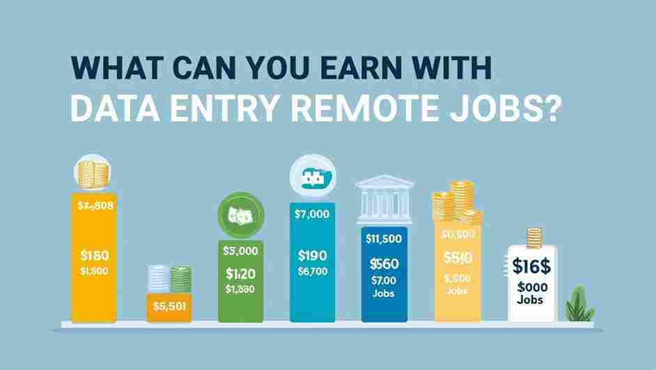 Data Entry Remote Jobs 